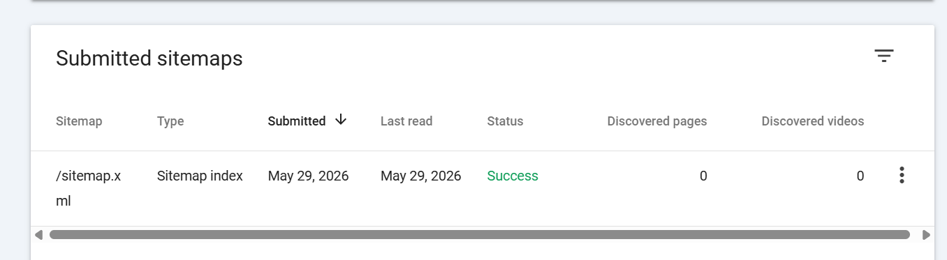 Sitemap Indexed: Success