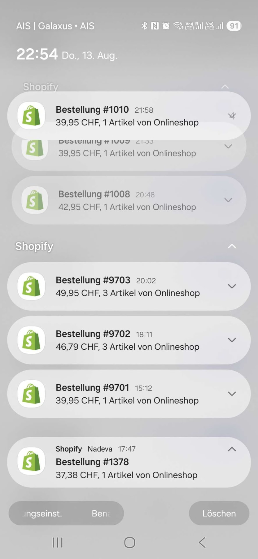 Shopify store sales result 10