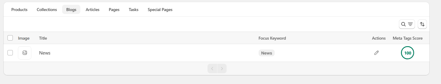 Blog metadata score — Shopify SEO optimisation result